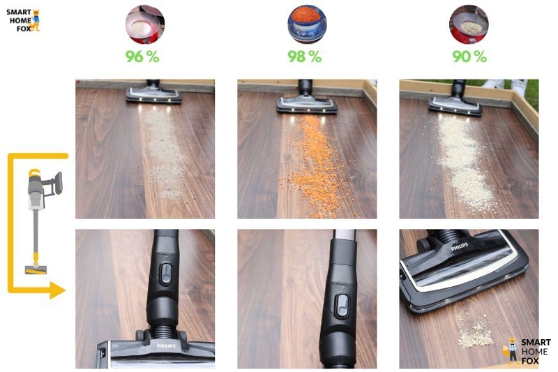 Philips Aquatrio 9000 Cordless lors du nettoyage sur sol dur